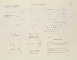 A-5331 Afwatering van het Zegveld, circa 1825