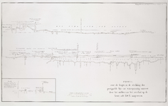 A-5380 Profiel over de lengte, in de strekking der gestippelde lijn van waterpassing omtrent door het mi..., 1827-1828