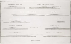 A-5381 [Profieltekeningen van te maken of door te graven dijken in het Land van Altena], 1827-1828