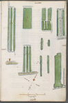  Kaartboek van te vergraven percelen van de Grote en Kleine polders onder Aalsmeer [Atlas 107]