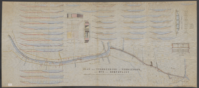 B-0793 Kaart plan van de verbreeding en verdieping van de Ryn en de Kortevliet, 1861