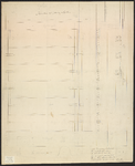 B-0843 Detailtekening van de sluisdeuren met jaloezieën Gouwesluis bij Alphen, ca. 1876