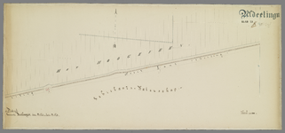 B-1844_49 Kaart van de grenslijn van het hoog-heemraadschap van Rynland verdeeld in 61 bladen : Afdeeling I..., circa 1860