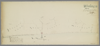 B-1844_61 Kaart van de grenslijn van het hoog-heemraadschap van Rynland verdeeld in 61 bladen : Afdeeling I..., circa 1860