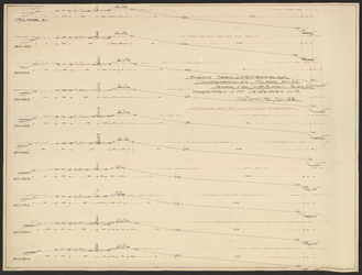 B-2124 Tekening van de dwarsprofielen van den Ringdijk bij mijlpaal 24-25 in de Haarlemmermeerpolder,