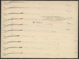 B-2126 Tekening van de dwarsprofielen van den Ringdijk bij mijlpaal 26-27 in de Haarlemmermeerpolder,