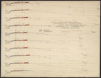 B-2131 Tekening van de dwarsprofielen van den Ringdijk bij mijlpaal 31-32 in de Haarlemmermeerpolder,