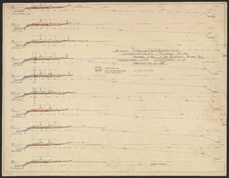 B-2134 Tekening van de dwarsprofielen van den Ringdijk bij mijlpaal 34-35 in de Haarlemmermeerpolder,