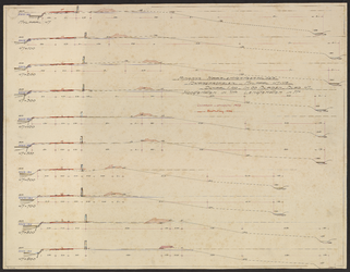 B-2147 Tekening van de dwarsprofielen van den Ringdijk bij mijlpaal 47-48 in de Haarlemmermeerpolder,