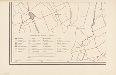 B-2171_09 Hoogheemraadschap van Rijnland van 1884, herzien in 1917 : [Blad 9], 1884; 1917