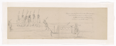 PRT-0006 Tekening van de dijkschouw in de Tempelpolder, 1869