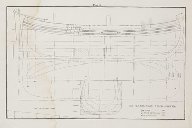 PRT-0234 Technische tekeningen van een Vlaardinger vishoeker, met weergave van diverse lijnen en maten, 1838