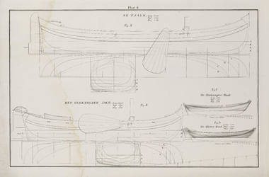 PRT-0236 Technische tekeningen van een tjalk, een Blokzijler jacht, een Boskoper boot en een IJlster boot,..., 1838