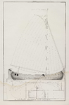 PRT-0237 Technische tekeningen van een Zeeuwse poonschuit, met weergave van diverse lijnen en maten, 1838