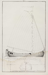 PRT-0237 Technische tekeningen van een Zeeuwse poonschuit, met weergave van diverse lijnen en maten, 1838