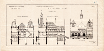 KRT_0011 Hoogheemraadschap van Schieland : Gemeenelandshuis aan den Westzeedijk te Rotterdam : Blad 3, 1909