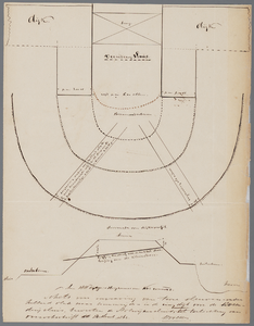 KRT_0742 Schets voor ingraving van twee sleuven onder hellend vlak naar binnenzijde in de ringdijk voor de..., 1862