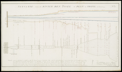 KRT_0941 Situatie van de rivier den IJssel in plan en profil vertoond : no. I, 1800