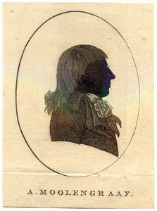 23750 Silhouet van Arnoldus Molengraaf., 1820