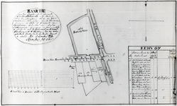 23850 Schets van opgemeten landerijen aan de Vest en de Kloosterdreef, 1816 - 02-09-1816