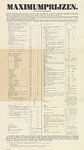 31765 Beschikking van kleinhandelprijzen, 1916