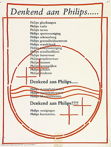 32229 Gedicht over Philips uitgave van het doorbraakfonds, 1980