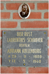 52329 Oorlogsslachtoffers Laurentius Schrover, Budel