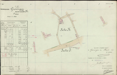  kadastrale kaart 1921 Brugstraat 15 101849