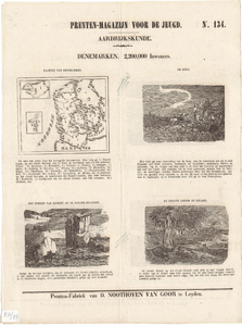 centpr.59 Prenten-Magazijn voor de Jeugd. Aardrijkskunde. No. 134. (in hoes met 60,61,62,63) (2 rijen van 2 prentjes ...