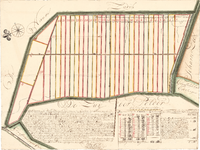 C18-17 Geen titel (Adrianapolder) (zie nrs. C 18-18 en 21), 1769 en 1770