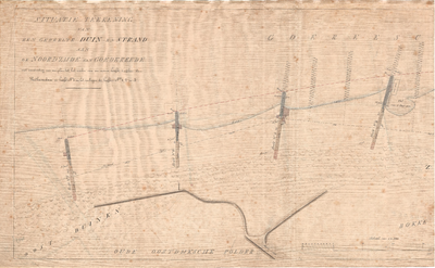 D19-02 Situatie Teekening van een gedeelte Duin en Strand aan de Noordzijde van Goedereede , ca. 1877