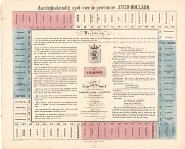 J19-68 Aardrijkskundig spel over de provincie Zuid-Holland , ca. 1880
