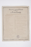 VW-Z045-062 Lijst met dagen waarop het Allerheiligste uitgesteld mag worden in klooster Mariadal, Venlo