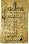 PC_BRL_187 Tafel der Watergetijen voor den droogen voor den Brielle, 1630
