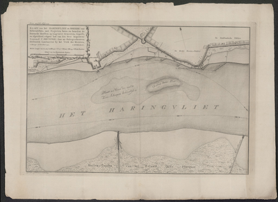TA_RIV_009 Kaart van het Haringvliet en Rheede voor Hellevoetsluis, 26 October 1792.