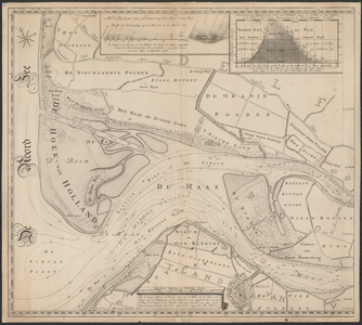 TA_RIV_030 Kaart heeft geen titel, op de achterzijde van de kaart No. 14 a vermeld, 1738.