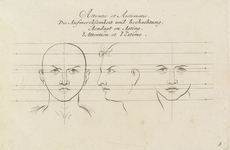 H-46-III Aendagt en Agting. Studies van koppen met verschillende gezichtsuitdrukkingen