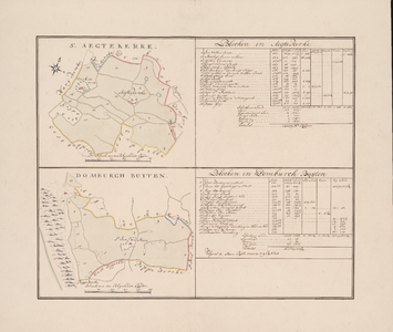 47 circa 1680. Blad [33 onderste deel]. Domburgh Buyten. Kaart van de ambachtsheerlijkheid Domburg-Buiten, met de ...