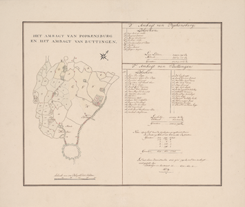 53 1679. Blad [37]. Het Ambagt van Popkensburg en het Ambagt van Buttingen. Kaart van de ambachtsheerlijkheden ...