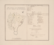 53 1679. Blad [37]. Het Ambagt van Popkensburg en het Ambagt van Buttingen. Kaart van de ambachtsheerlijkheden ...