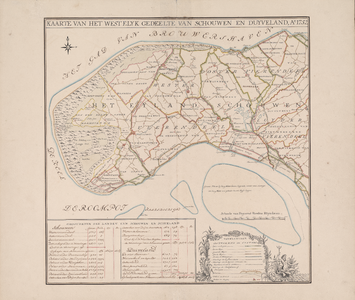 72 1752. Blad [2]. Kaarte van het Westelyk Gedeelte van Schouwen en Duyveland. Kaart van het westelijk gedeelte van ...