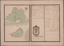 1342 Gapinge. Schaal [1:13.000]. [c. 1680]. 43,2 x 30,5 cm, blad 53,3 x 75 cm. kaart (1 blad)