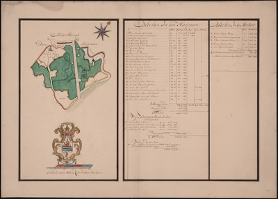 1343 Middelburgh Den Haijman [en Mortiere]. Schaal [1:13.670]. [c. 1679]. 44 x 27 cm, blad 53,5 x 75 cm. kaart (1 blad)