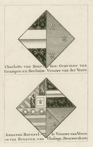1065c Charlotte van Bourbon: Gravinne van Grampre en Bochaim : Vrouwe van der Veere. Anna van Borsselle Vrouwe van ...