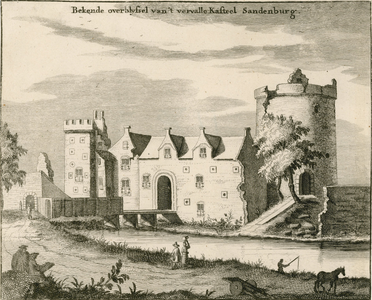 1130 Bekende overblijfsel van 't vervalle kasteel Sandenburg. Gezicht op het kasteel Sandenburgh te Veere bij Zanddijk, ...