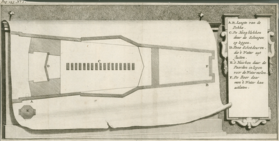 1206a Plattegrond van het kleine droogdok (Dok van Perry) in de haven van Vlissingen, met rechts verklaring van de letters