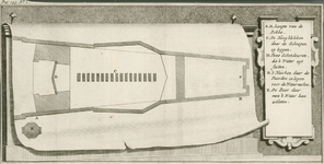 1206a Plattegrond van het kleine droogdok (Dok van Perry) in de haven van Vlissingen, met rechts verklaring van de letters