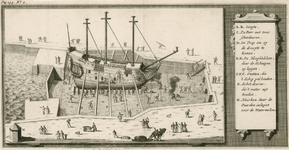 1206b Schip in aanbouw in het kleine droogdok (Dok van Perry) in de haven van Vlissingen, met rechts verklaring van de ...