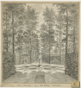 1300f No. 8 Het Starbos op Elsen Oort. (19e eeuw). Gezicht in het bos van het huis Elsenoord te Vrouwenpolder, met ...