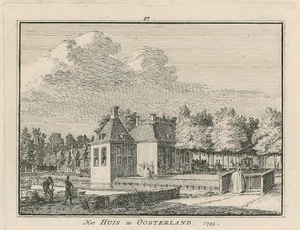 1849 Het Huis te Oosterland. 1745. Gezicht op het huis te Oosterland, met personen, waaronder mannen met manden op de ...